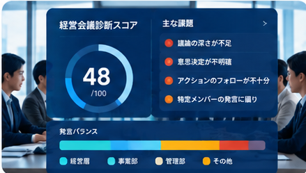 AI診断ダッシュボードのイメージ（コンセプト画像）