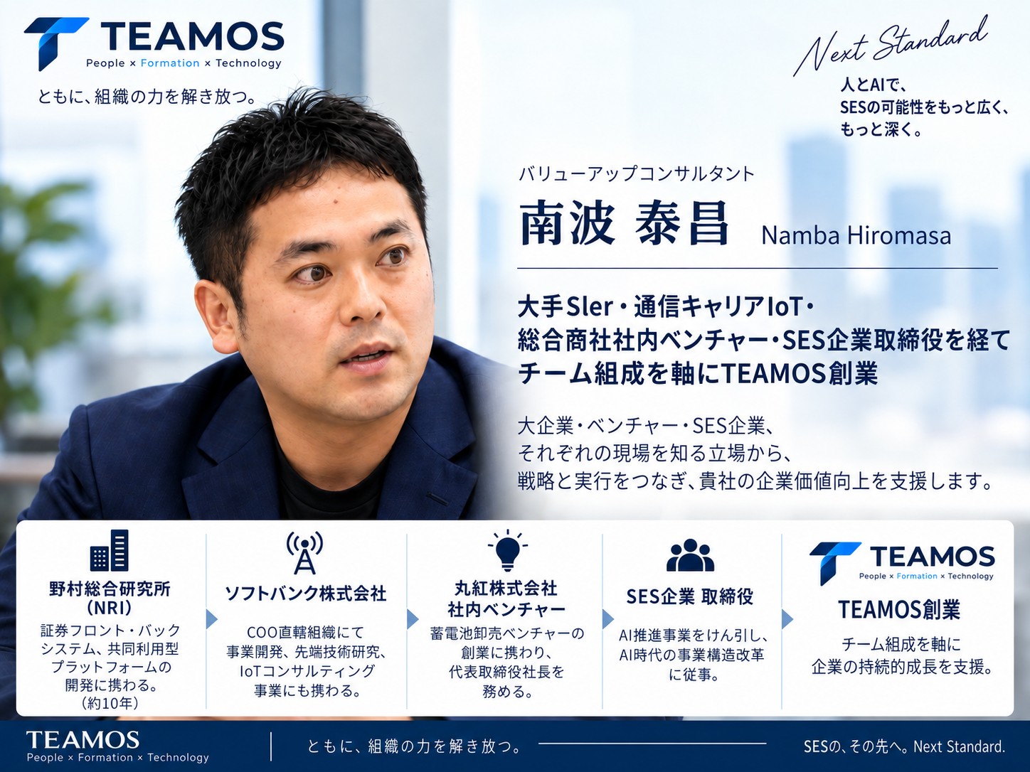 株式会社TEAMOS 代表取締役 南波 泰昌
