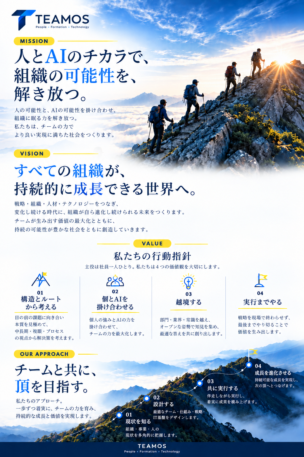 TEAMOSのミッション
